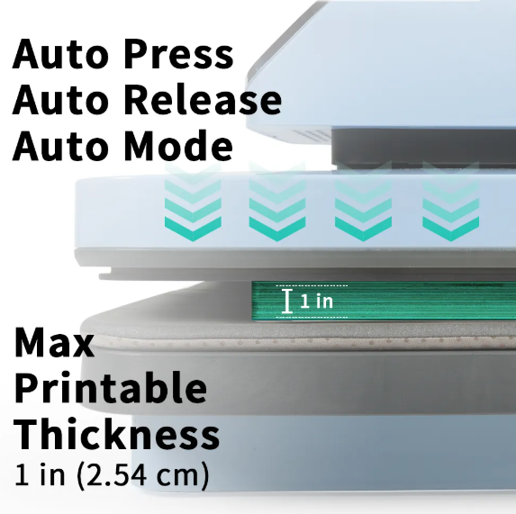 Auto Press 15x15"